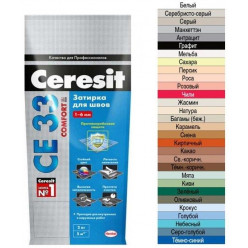 Затирка Ceresit Plus Серый Цемент 2 Кг115